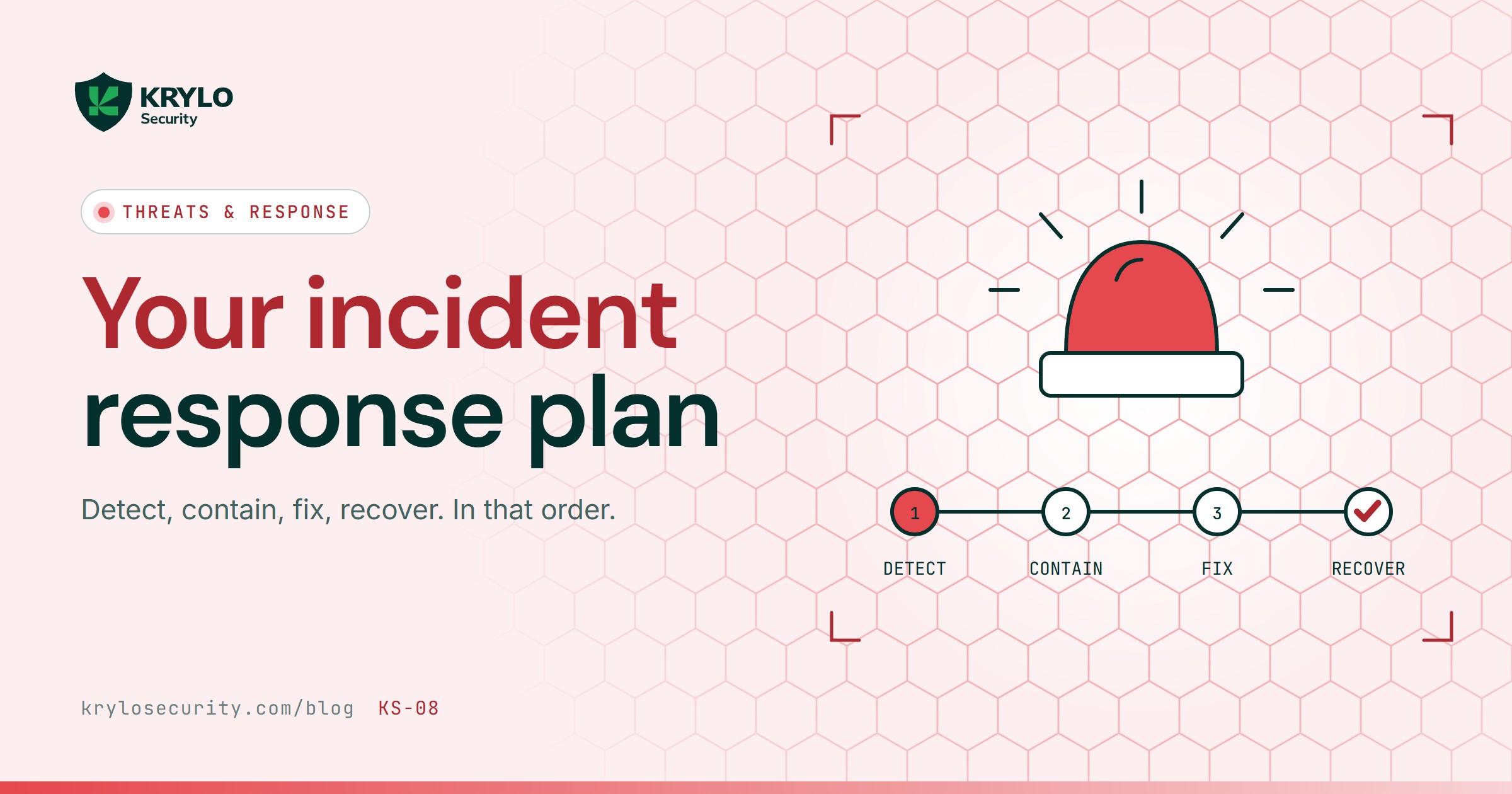 Creating a Cyber Incident Response Plan: Best Practices