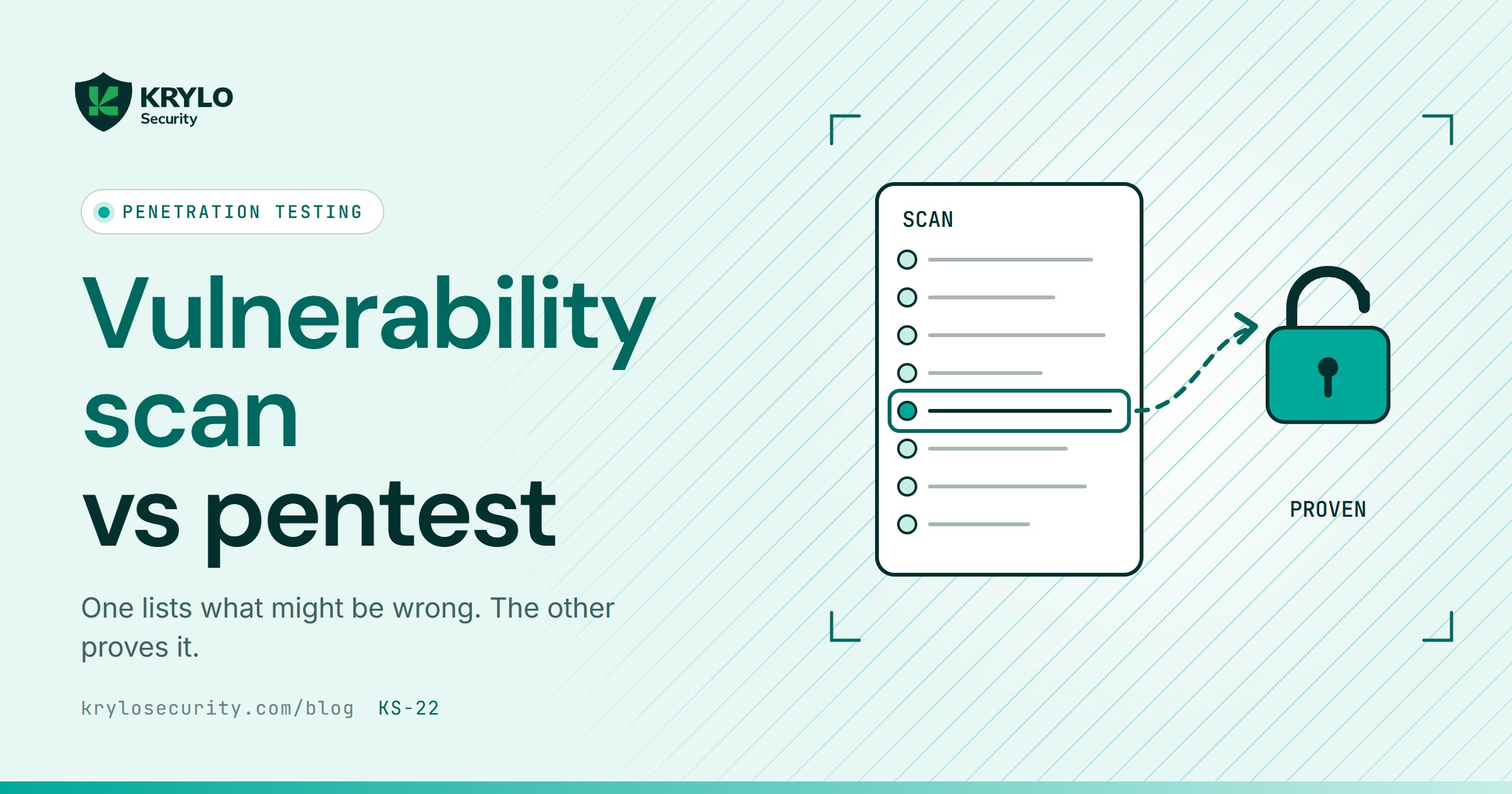 Share card: vulnerability assessment vs penetration testing, a scan list next to a confirmed exploit path