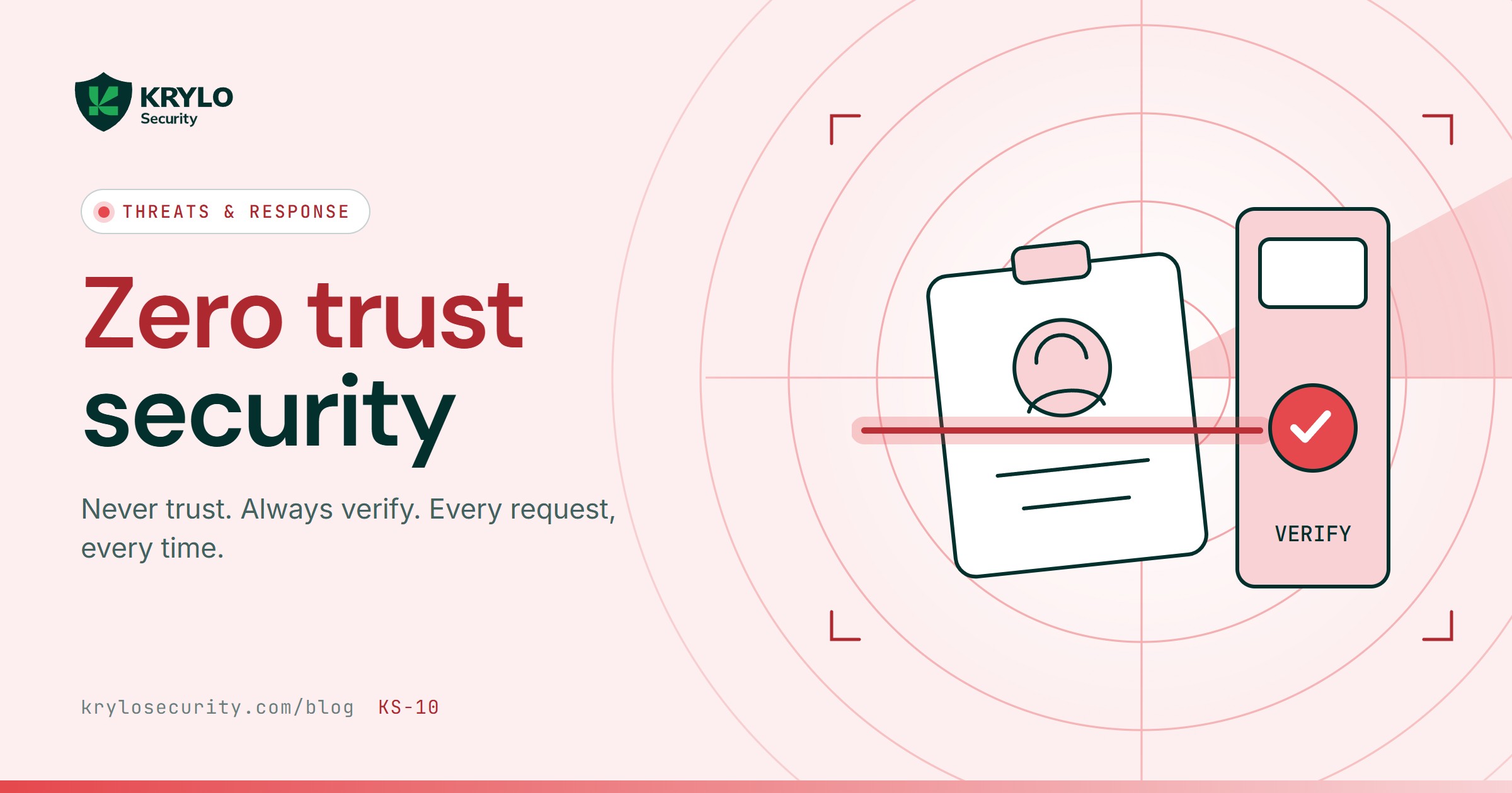 Share card: zero trust security, an ID badge being verified by a scanner beam